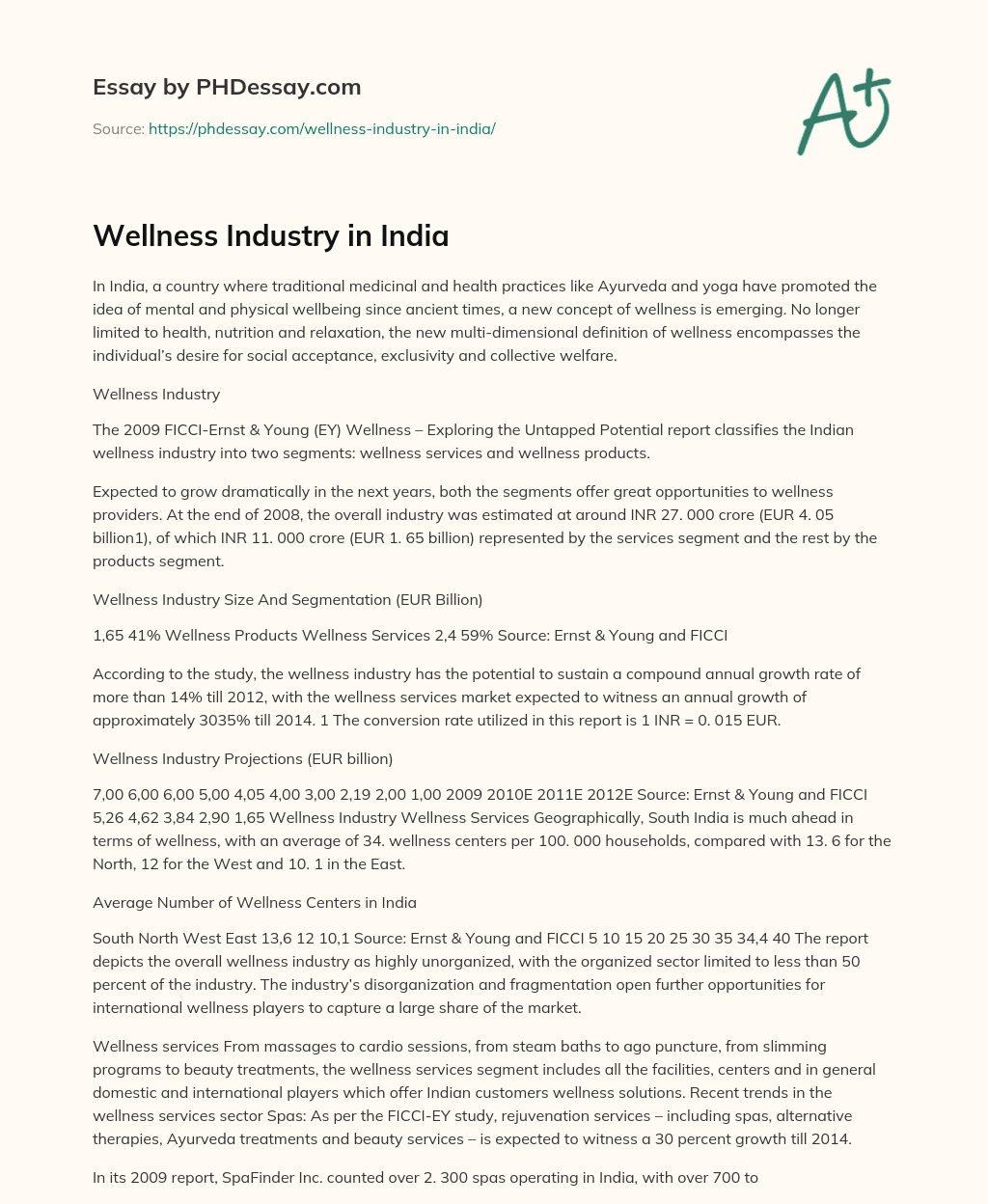 Wellness Industry in India essay