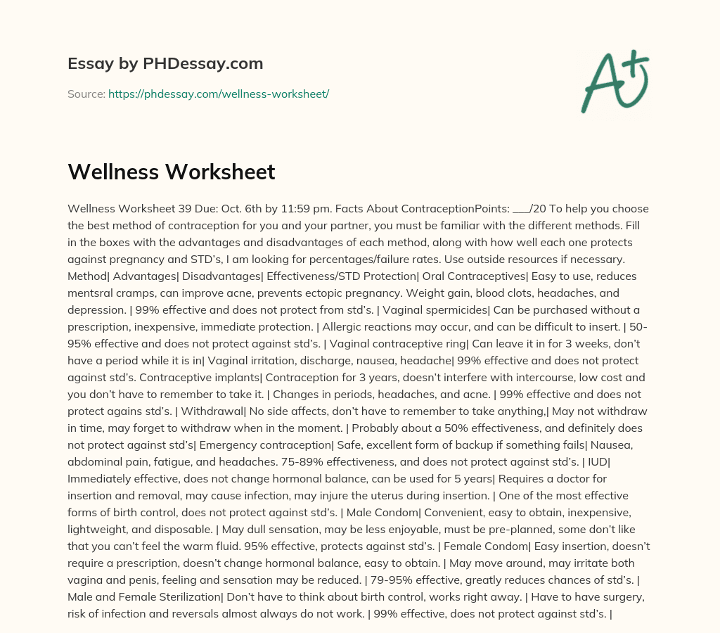 Wellness Worksheet essay
