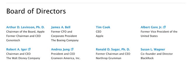 board of directors apple