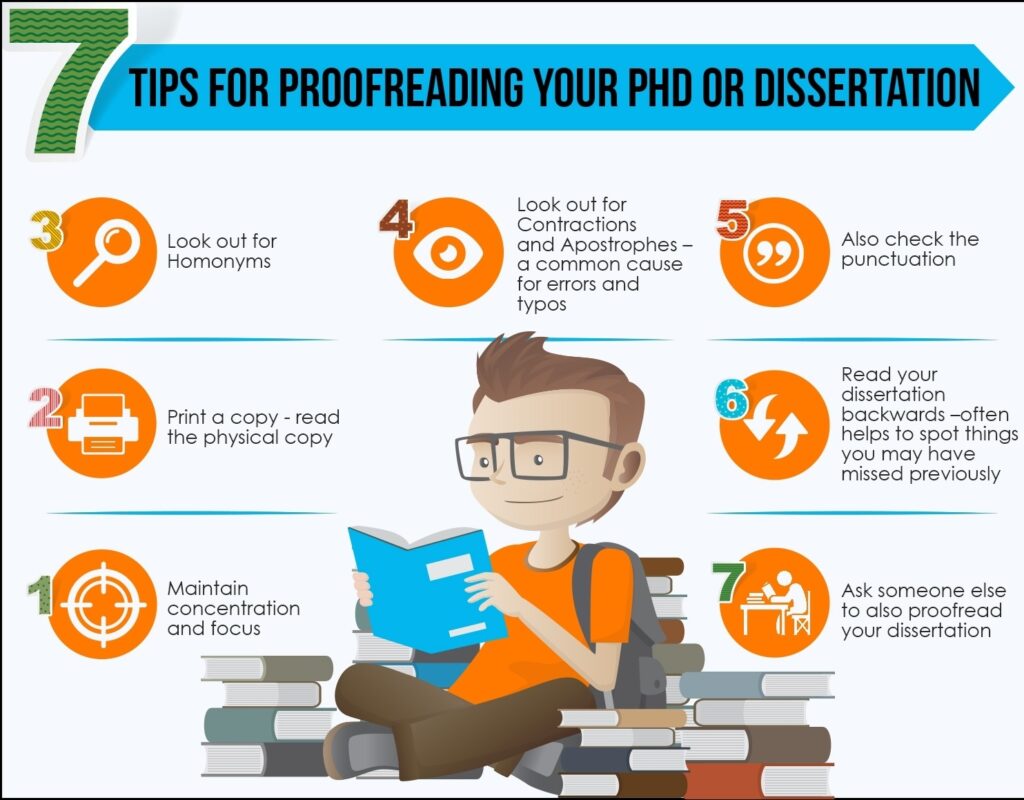 Tips For Proofreading Your PhD Or Dissertation