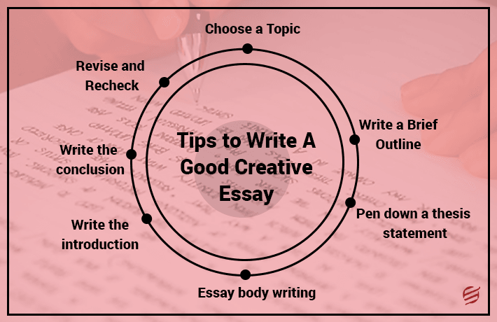 Creative Essay Writing