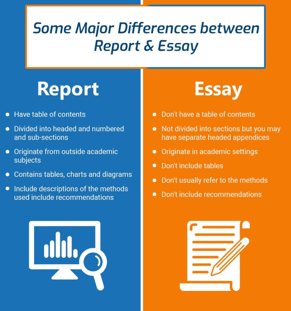 Difference Between Report And Essay Writing