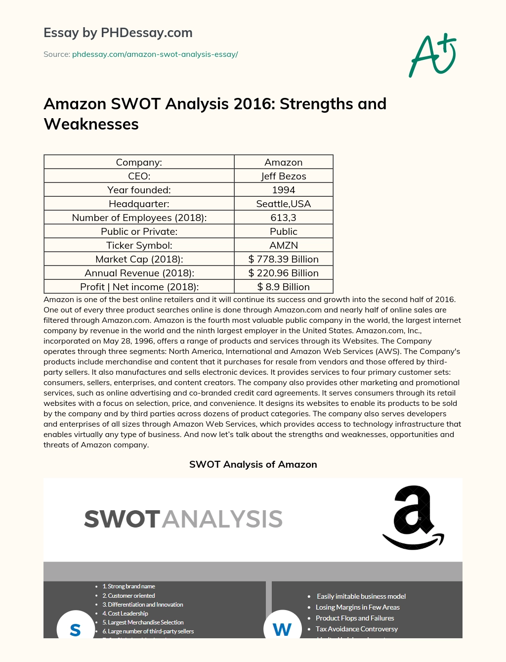Amazon SWOT Analysis 2016: Strengths and Weaknesses essay
