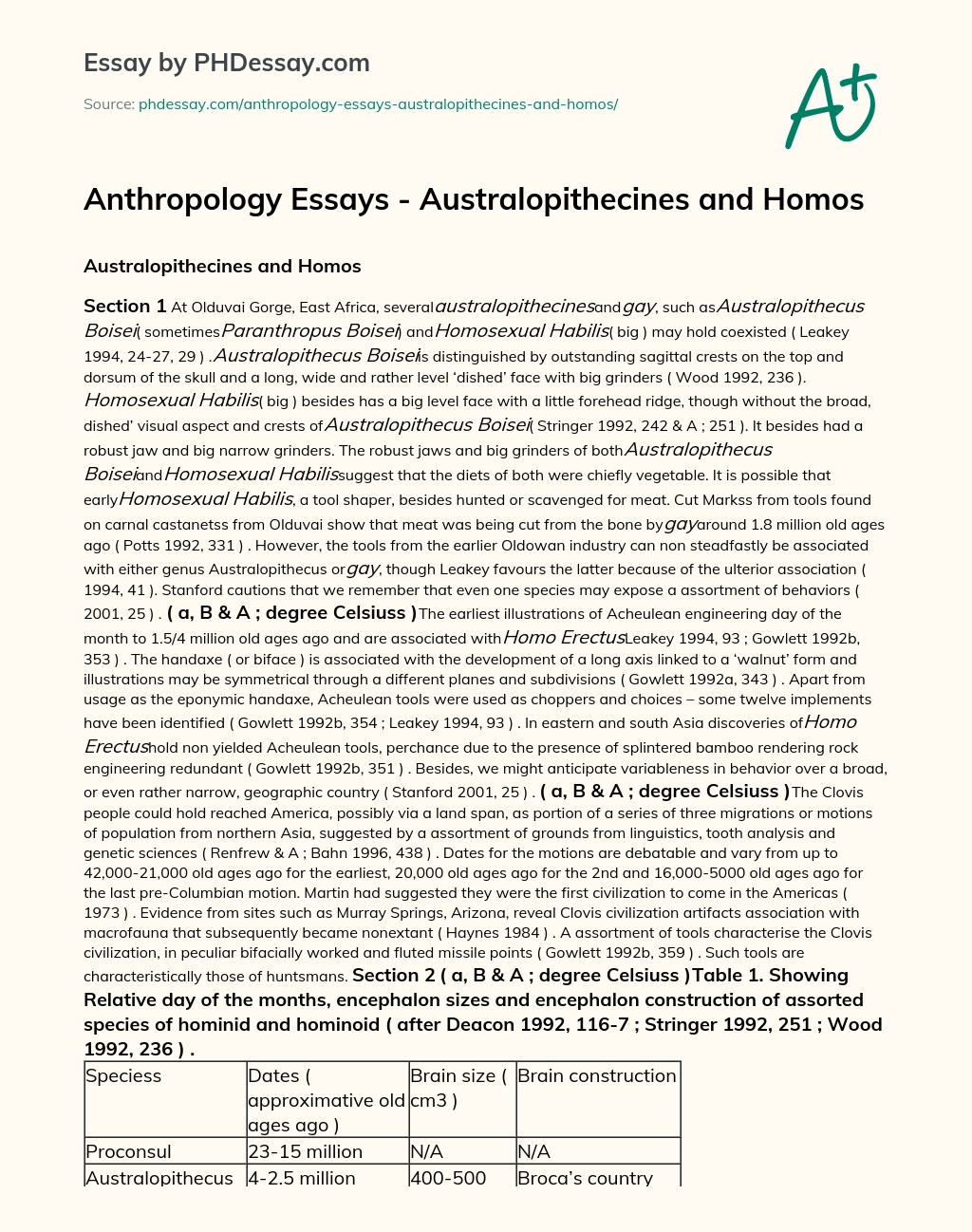 Anthropology Essays – Australopithecines and Homos essay