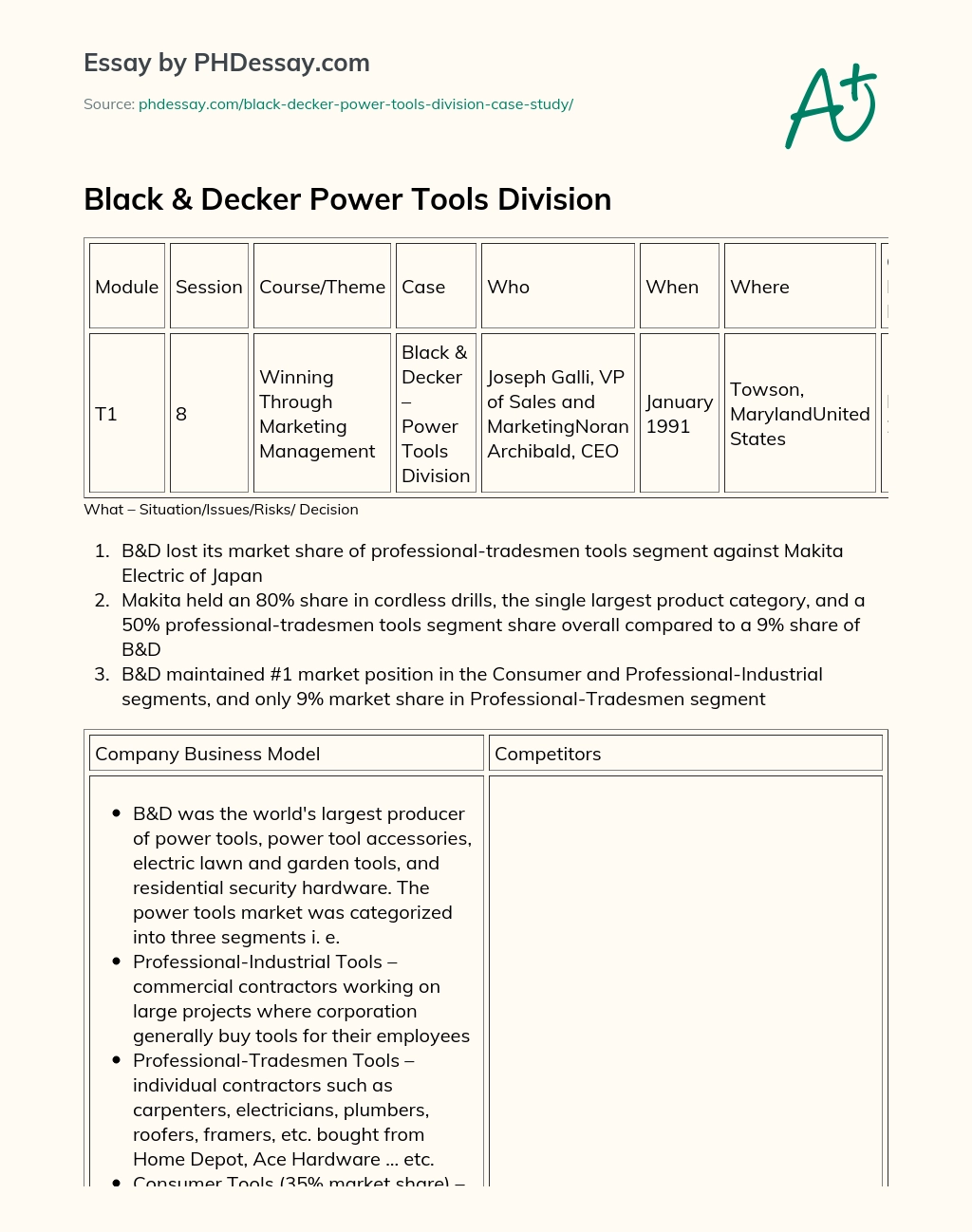 Black & Decker Power Tools Division essay