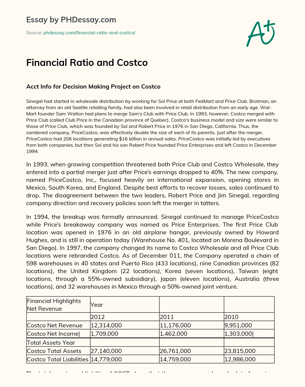 Financial Ratio and Costco essay