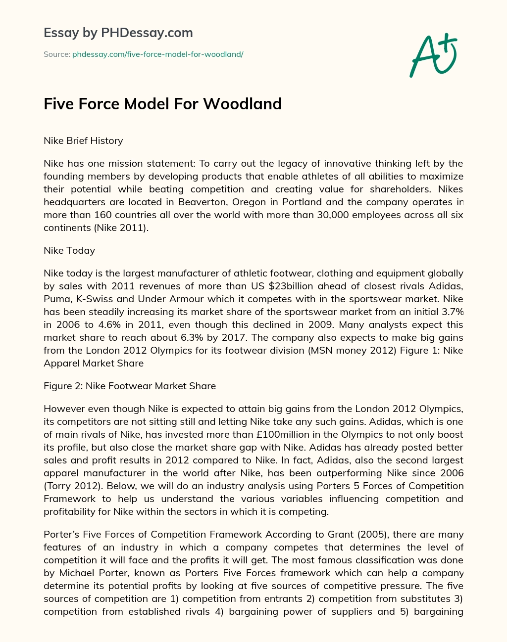 Five Force Model For Woodland essay