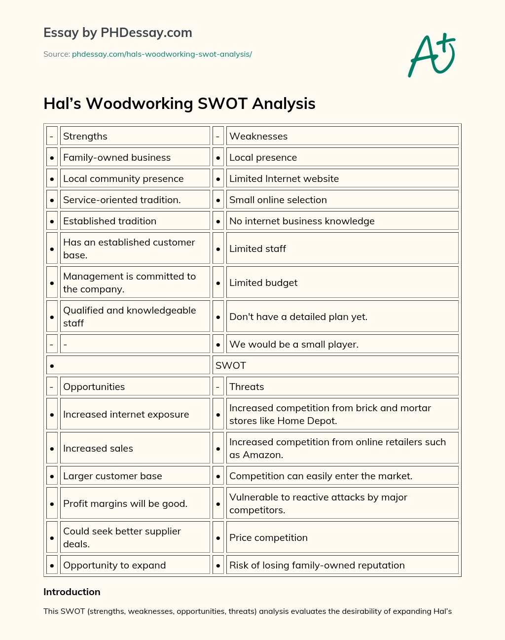 Hal’s Woodworking SWOT Analysis essay