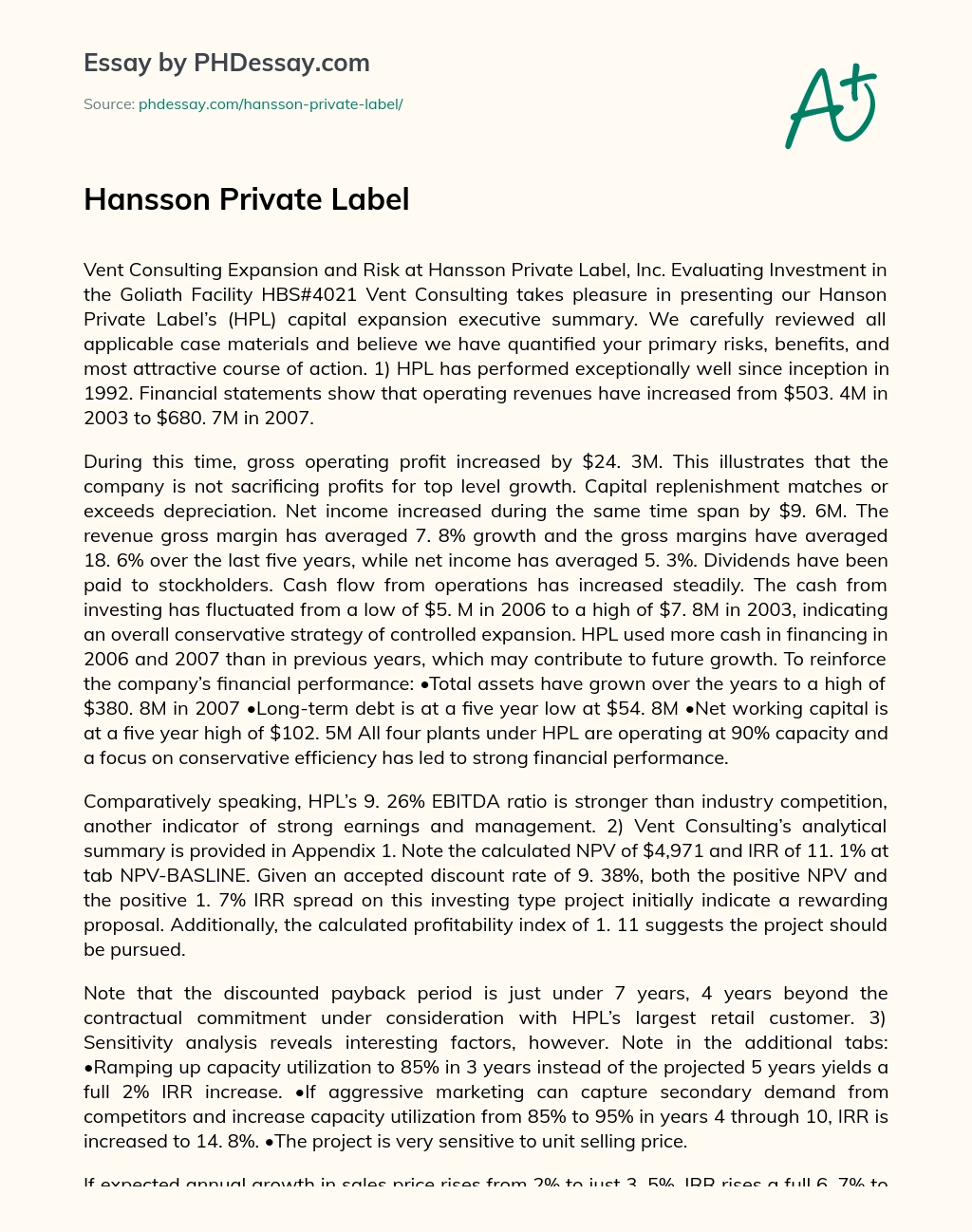 Hansson Private Label essay