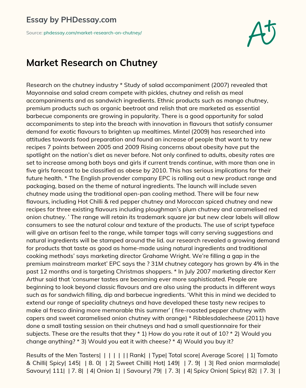 Market Research on Chutney essay