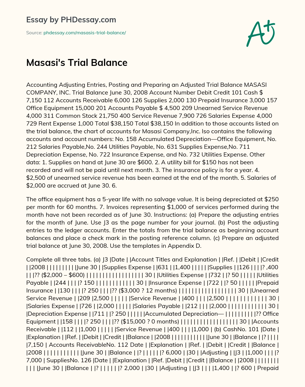 Masasi’s Trial Balance essay