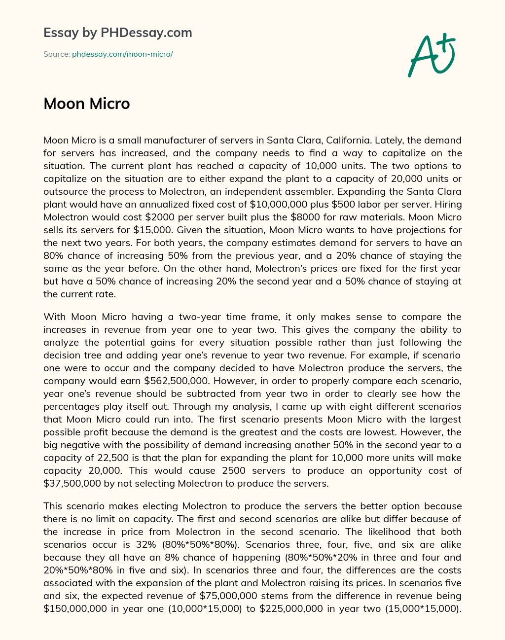Moon Micro essay