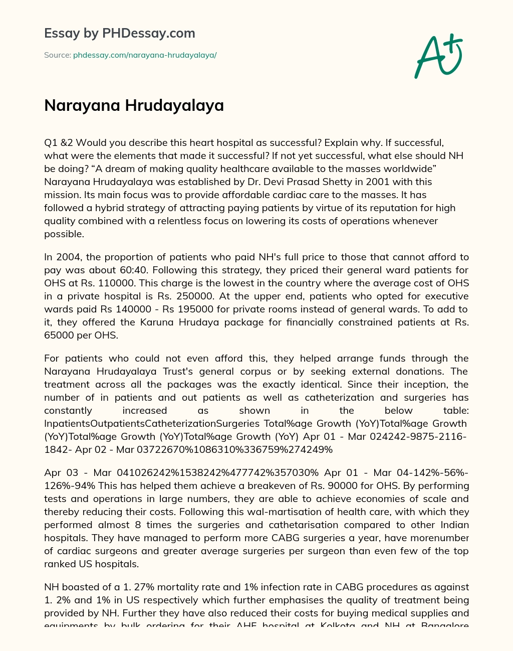 Narayana Hrudayalaya essay