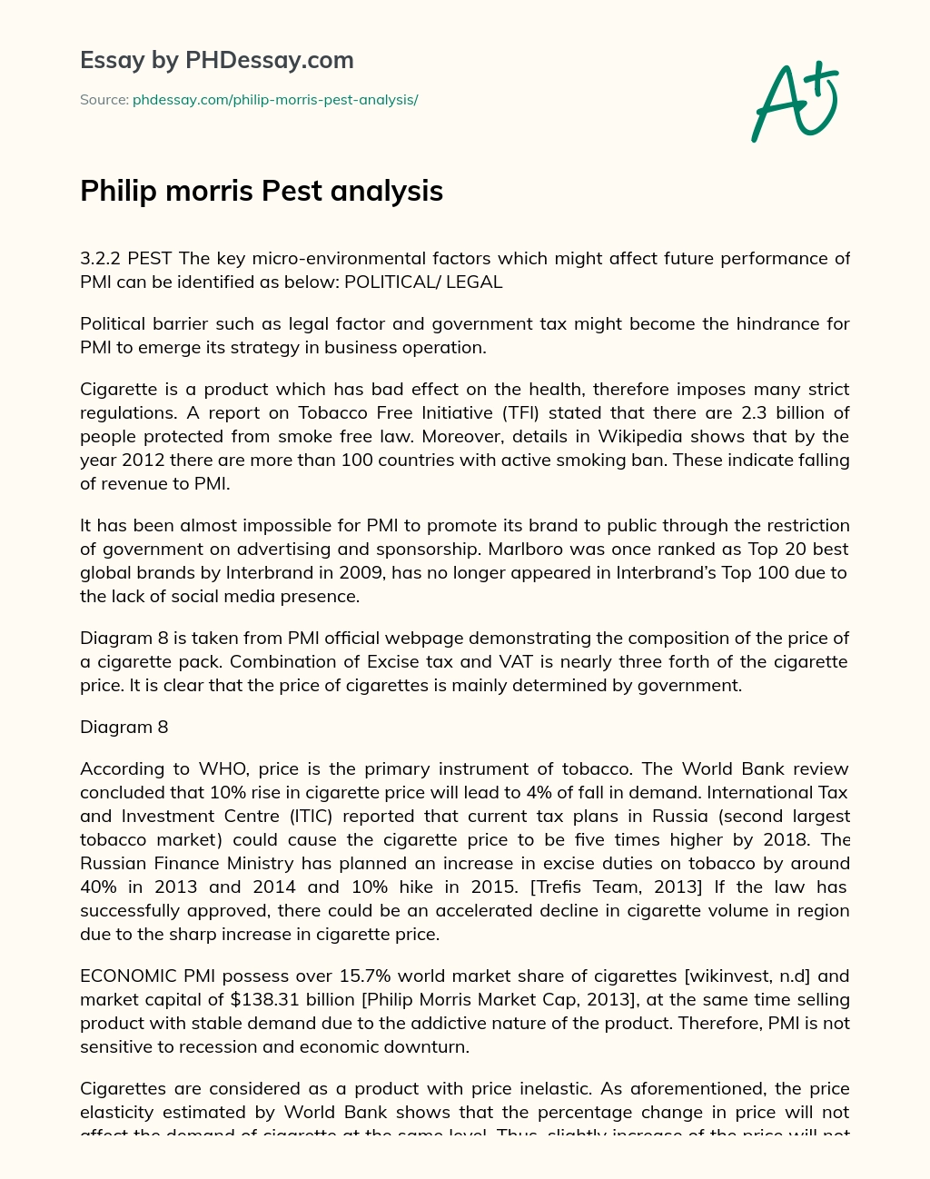 Philip morris Pest analysis essay