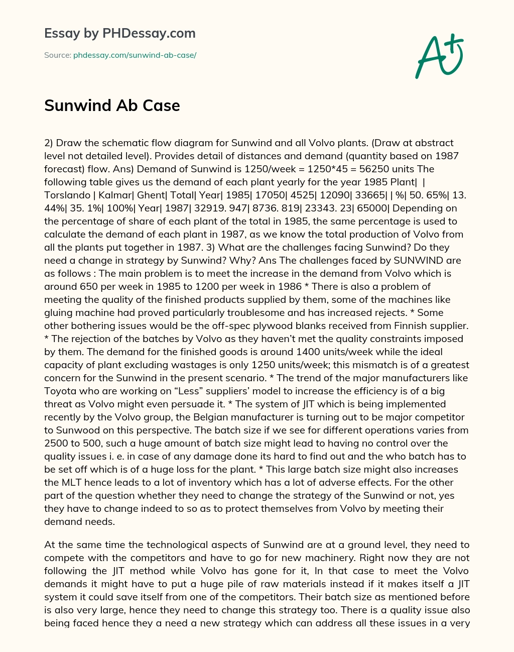 Sunwind Ab Case essay
