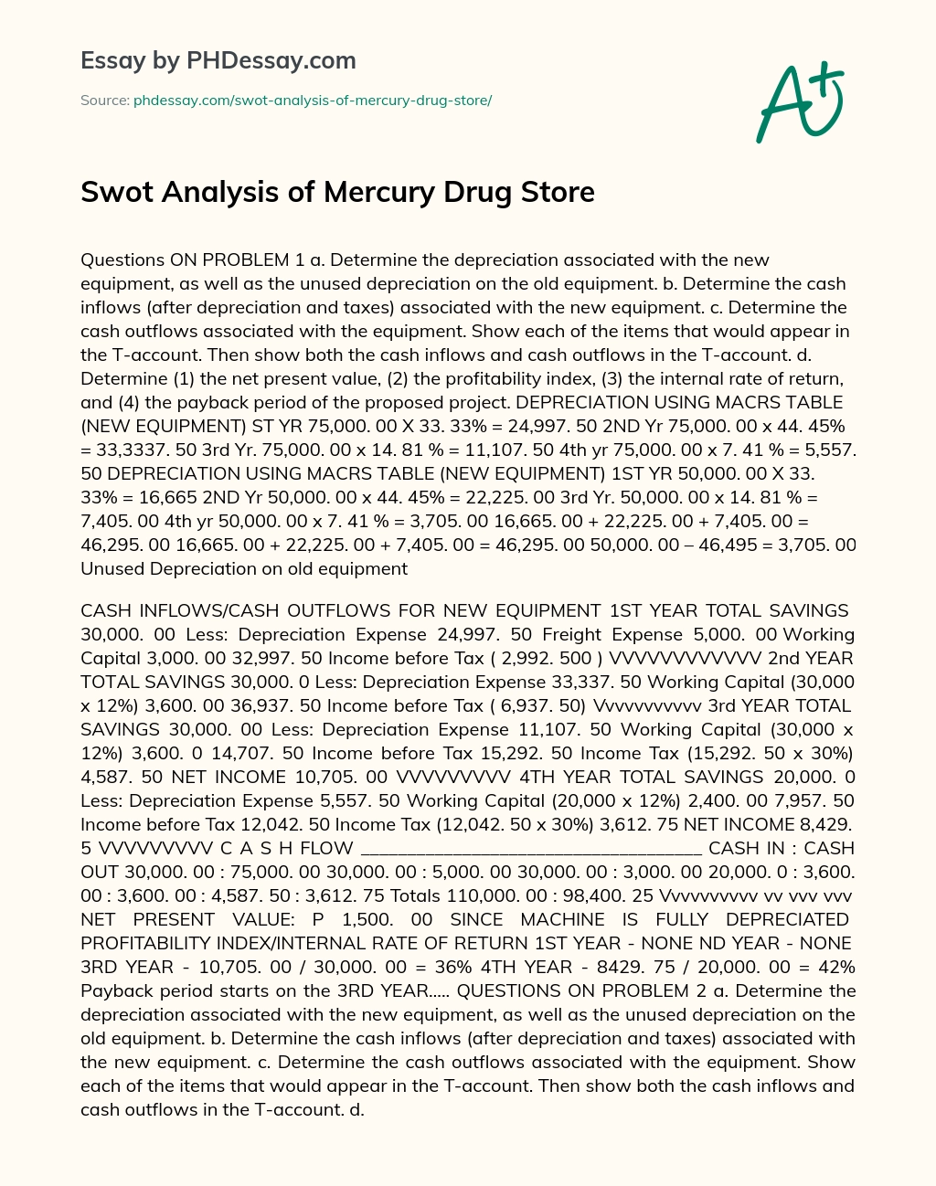 Swot Analysis of Mercury Drug Store essay