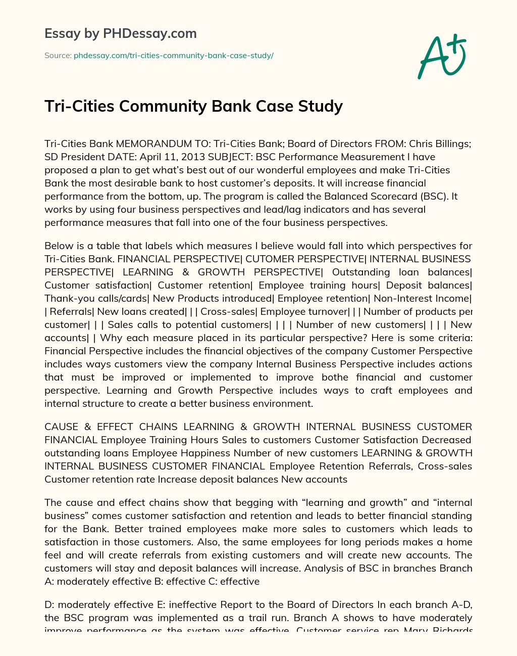 Tri-Cities Community Bank Case Study essay