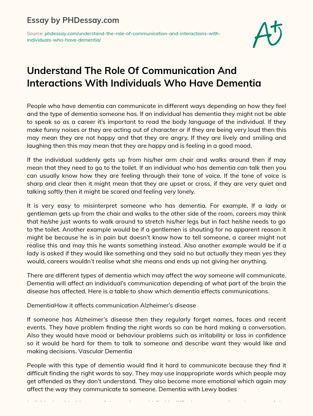 Understand The Role Of Communication And Interactions With Individuals Who Have Dementia essay