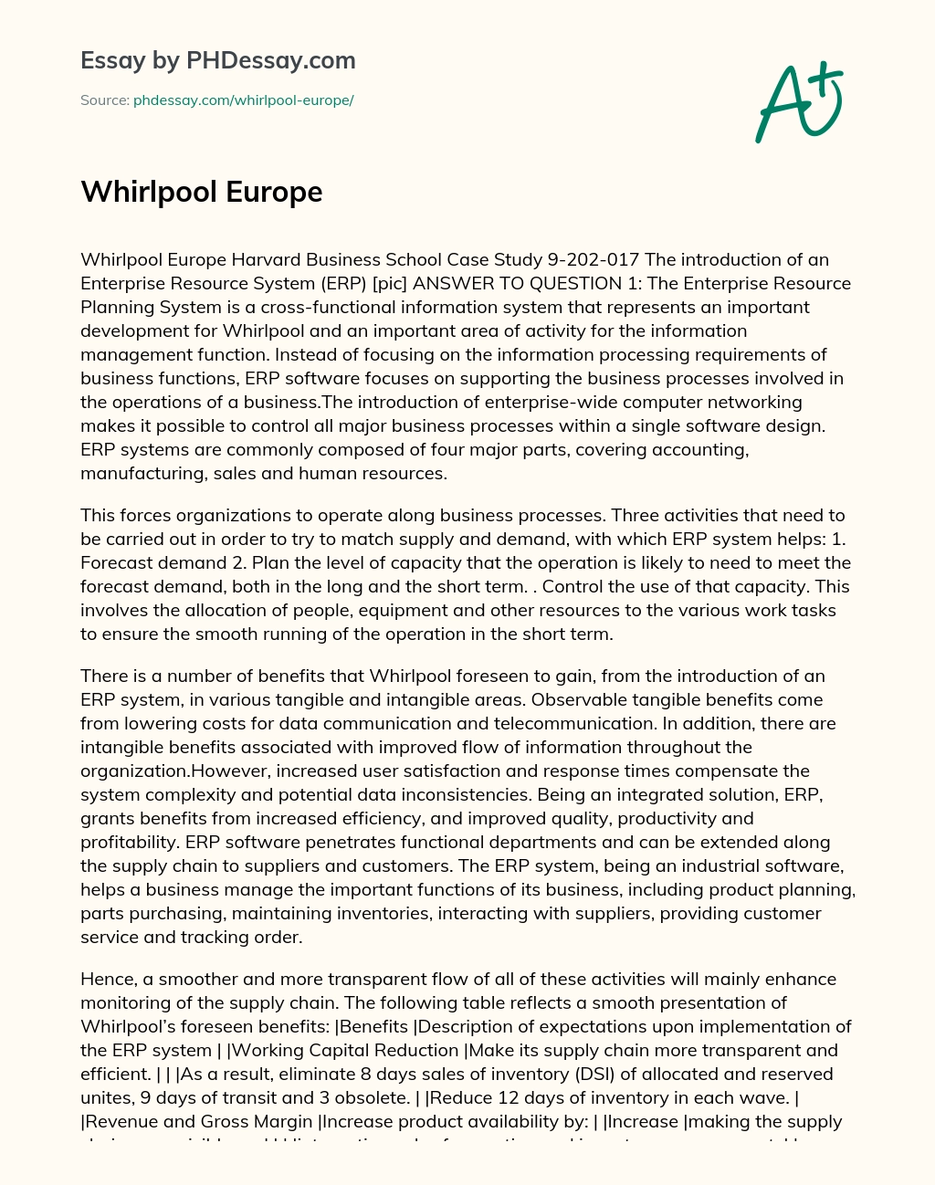 Whirlpool Europe essay